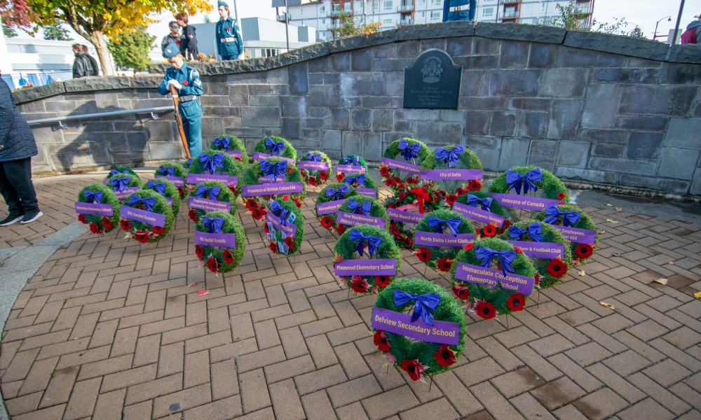 Remembrance Day 2025