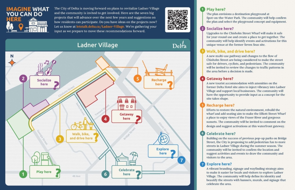 Engage with the City on Ladner Village Revitalization at May Days ...